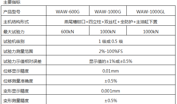 万能压力黄瓜黄片APP下载