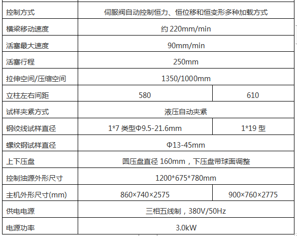 万能压力黄瓜黄片APP下载