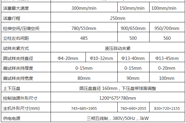 微机控制液压万能黄瓜黄片APP下载WAW-1000D系列