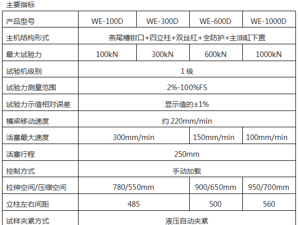 液晶数显式万能黄瓜黄片APP下载