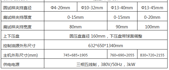 液晶数显式万能黄瓜黄片APP下载